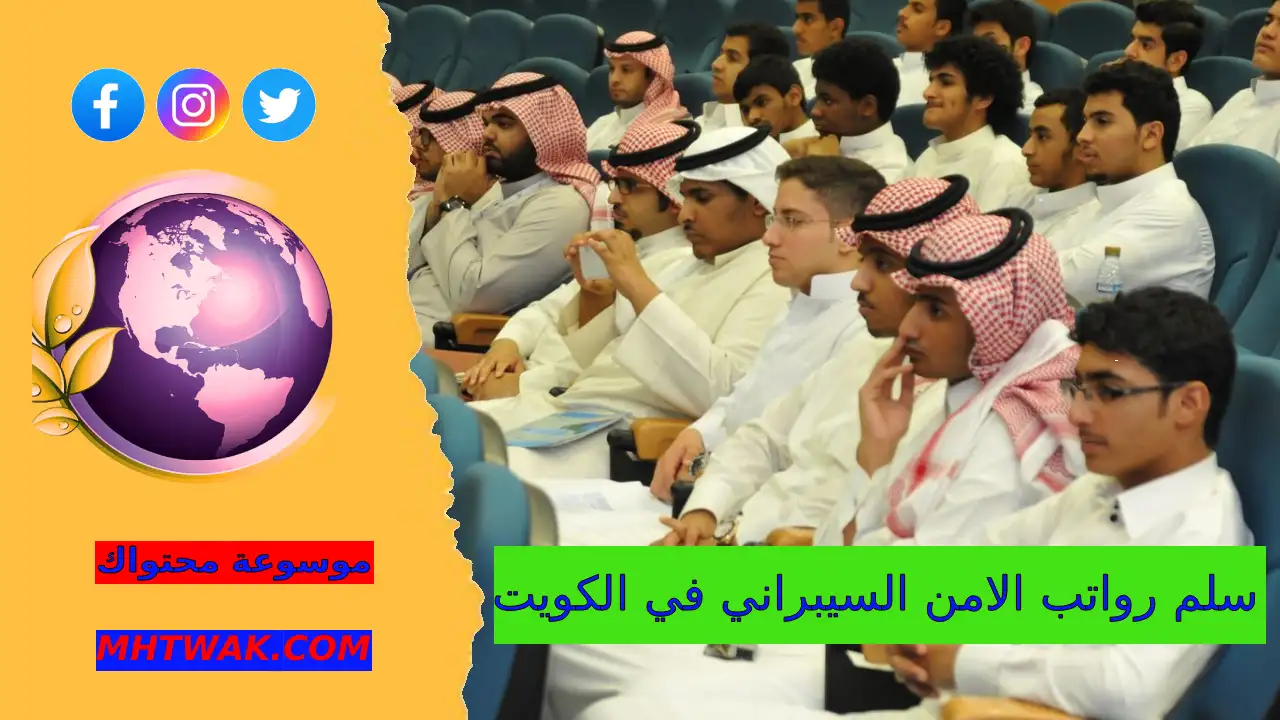 سلم رواتب الامن السيبراني في الكويت 2026