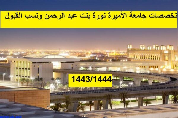 تخصصات جامعة الأميرة نورة بنت عبد الرحمن ونسب القبول