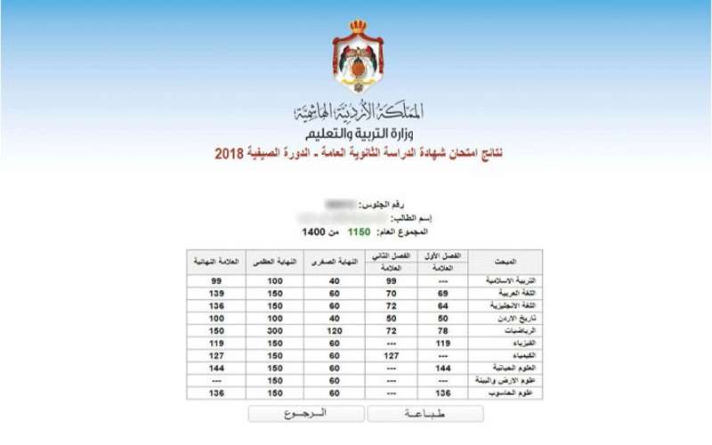 كيفية حساب معدل التوجيهي من 1400 في الأردن ادبي علمي