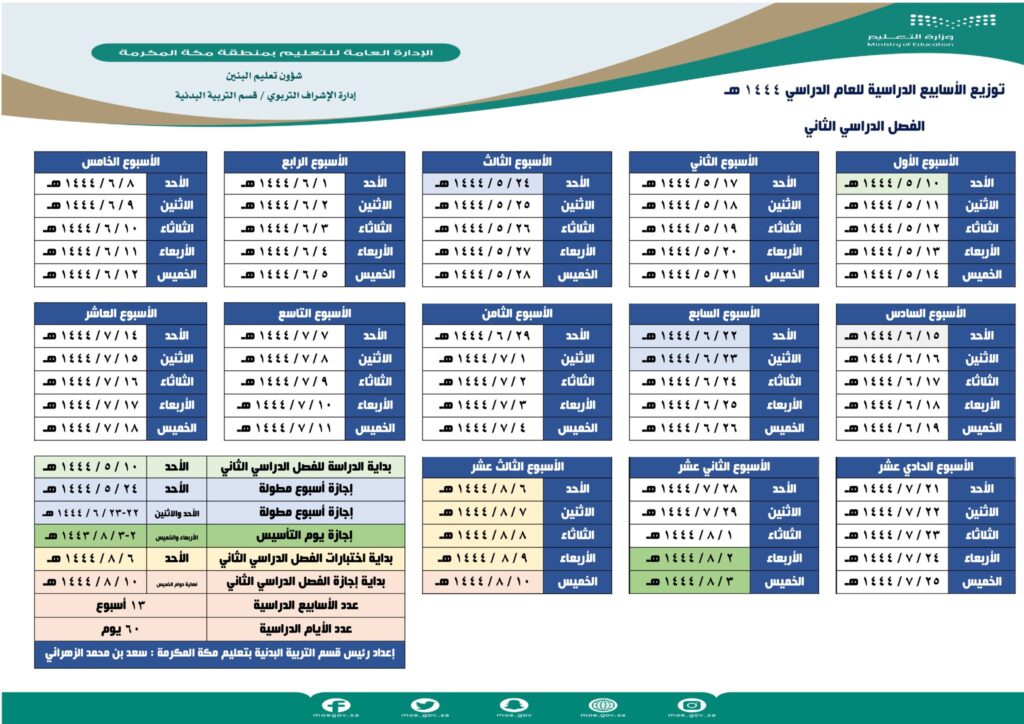 توزيع الأسابيع الدراسية لجميع الفصول لعام ١٤٤٤ هجري