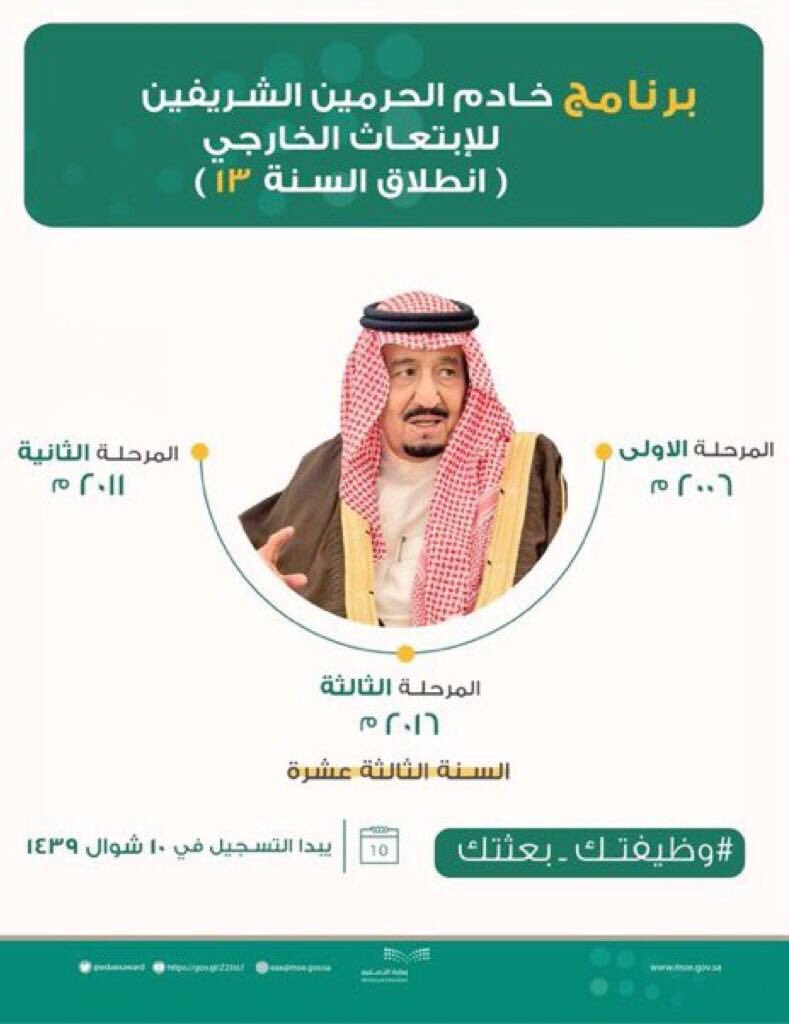 رابط التقديم على الابتعاث الخارجي 1444 التخصصات المطلوبة