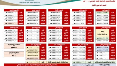 توزيع الاسابيع الدراسية لجميع الفصول لعام ١٤٤٤ هجري التقويم الدراسي