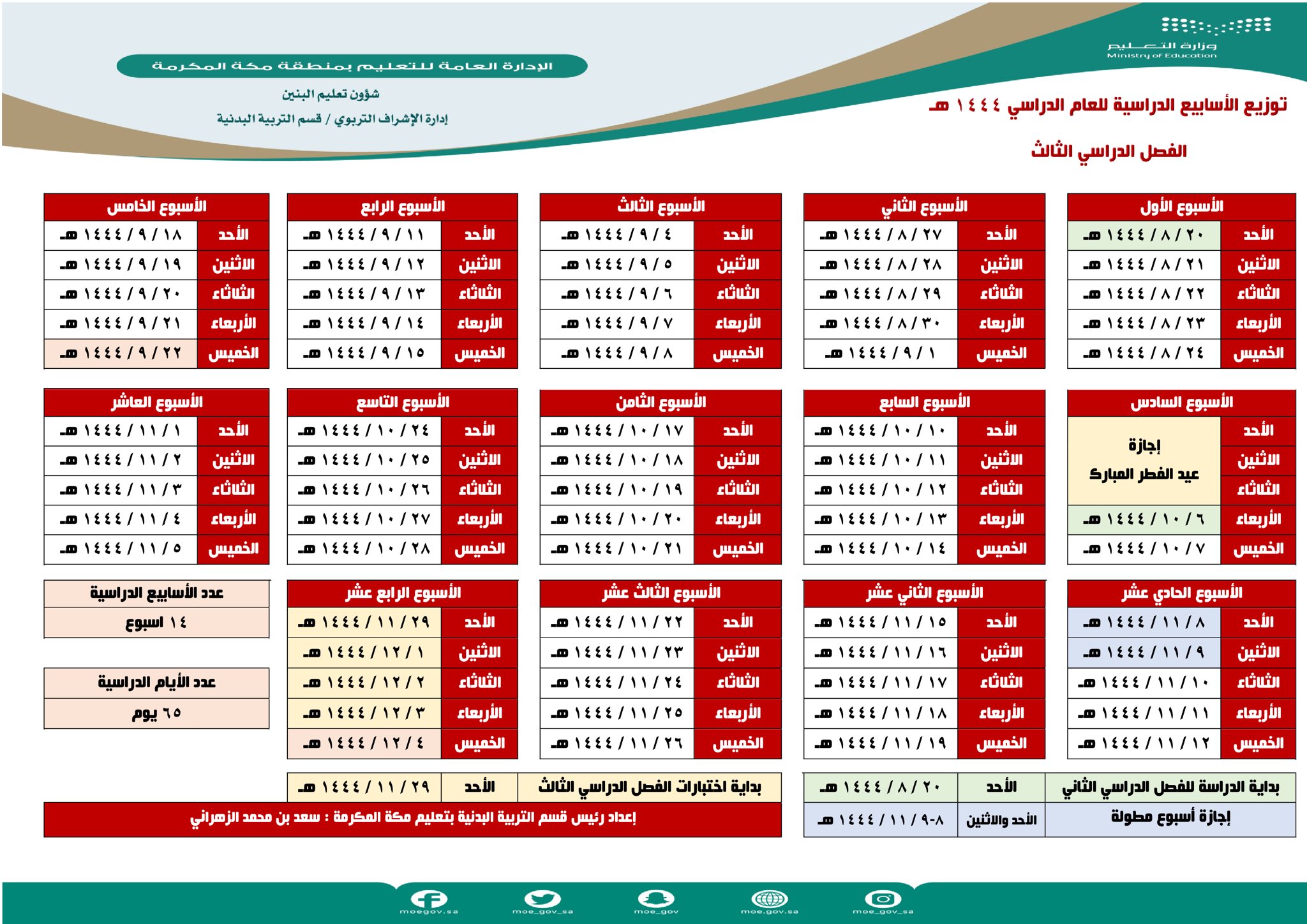 توزيع الاسابيع الدراسية لجميع الفصول لعام ١٤٤٤ هجري التقويم الدراسي