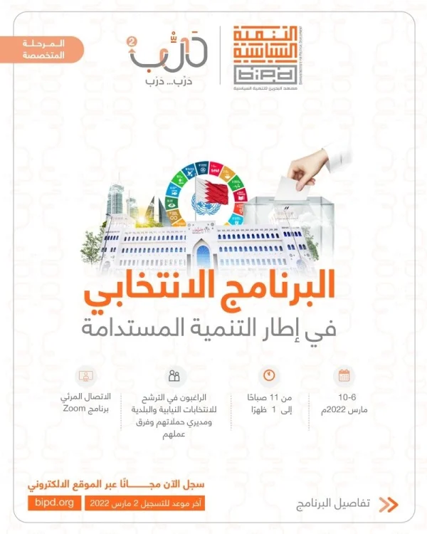 اسماء مرشحين انتخابات البحرين 2022