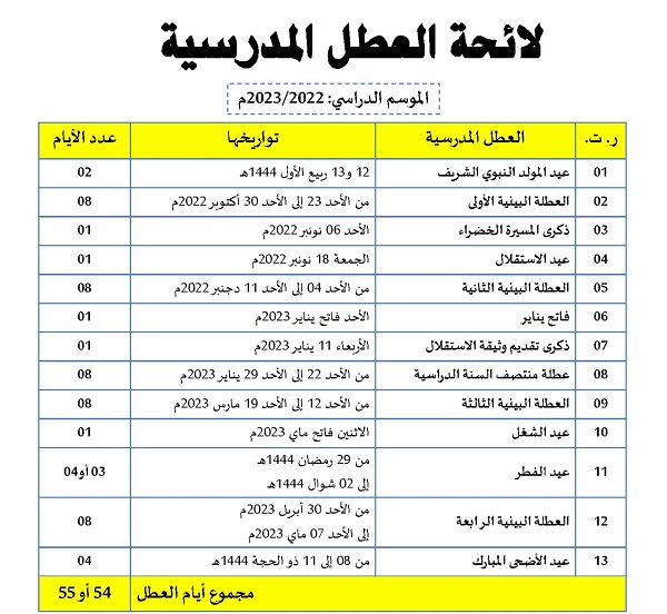 العطل المدرسية في المغرب 2023