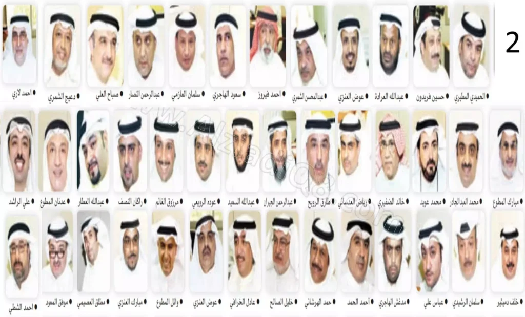 قائمة اسماء مرشحين الدائرة الثانية الكويت 2022