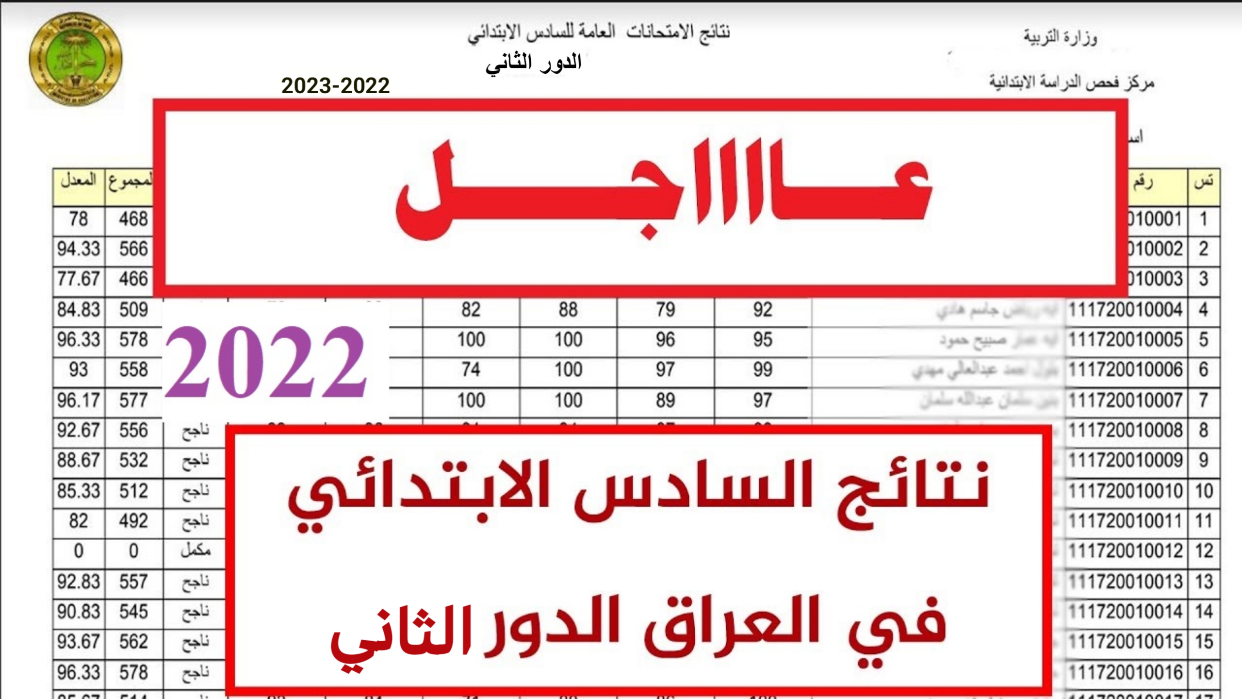 نتائج السادس الابتدائي 2022 الدور الثاني العراق