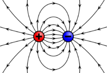 القوة الكهروستاتيكية التي تجذب الأيونات ذات الشحنات المختلفة في المركبات الأيونية تسمى الرابطة الايونية