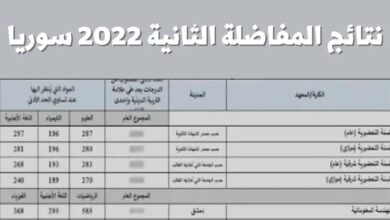 نتائج المفاضلة الثانية في سوريا 2022 الفرع العلمي