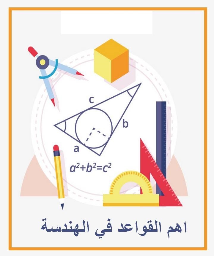 إذا كان المضلع أ ب ج د يشابه المضلع ف ر و ش، وكان محيط المضلع أ ب ج د يساوي ٥٤م، فما محيط المضلع ف ر و ش