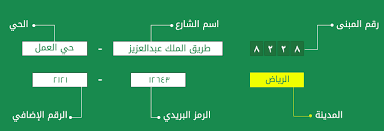 كيف أطلع الرمز البريدي الرياض العزيزية