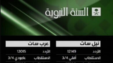 تردد قناة السنة النبوية مباشر الجديد 2023 نايل سات عرب سات