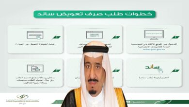 ساند شهر فبراير 2023