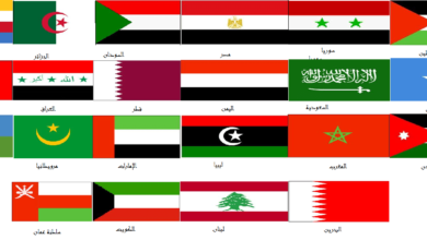 اعلام الدول الاوروبية وأسماؤها مع الصور