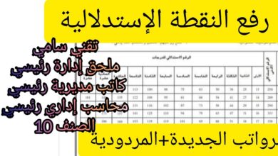 كم يبلغ راتب عون ادارة 2023