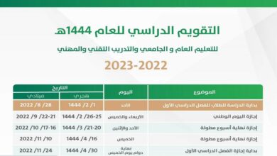 متى يبدا الترم الثالث 2023 في السعودية