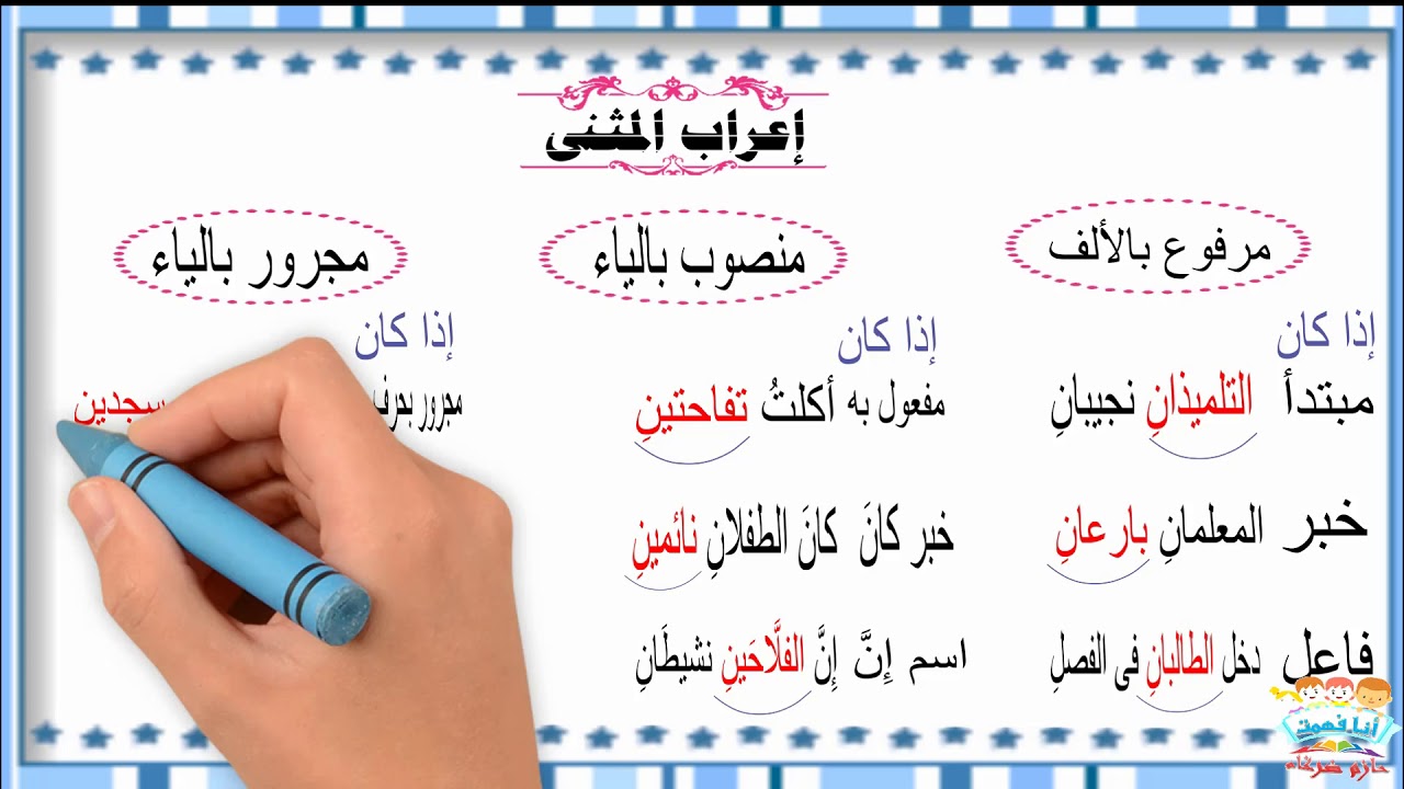 اكتب فقرة من سطرين اصف فيها معلما اثريا اعرفه مستعملا الاسم المثنى في حالات الرفع والنصب والجر