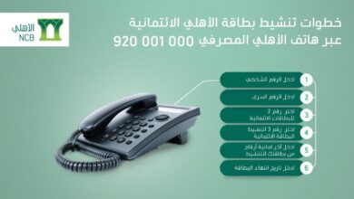 خدمة عملاء البنك الاهلي السعودي
