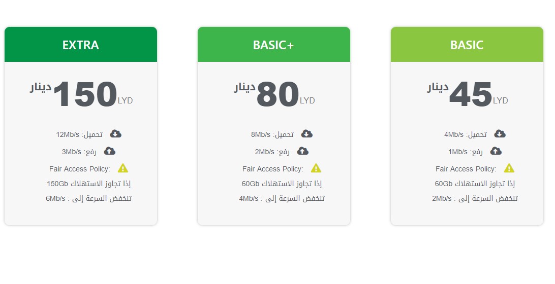 عروض تعبئة رصيد lnet ليبيا 2023