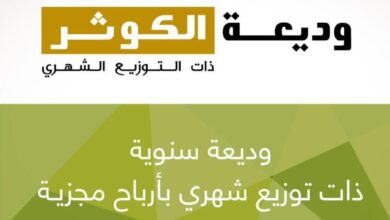 كم مدة وديعة الكوثر من بيت التمويل الكويتي