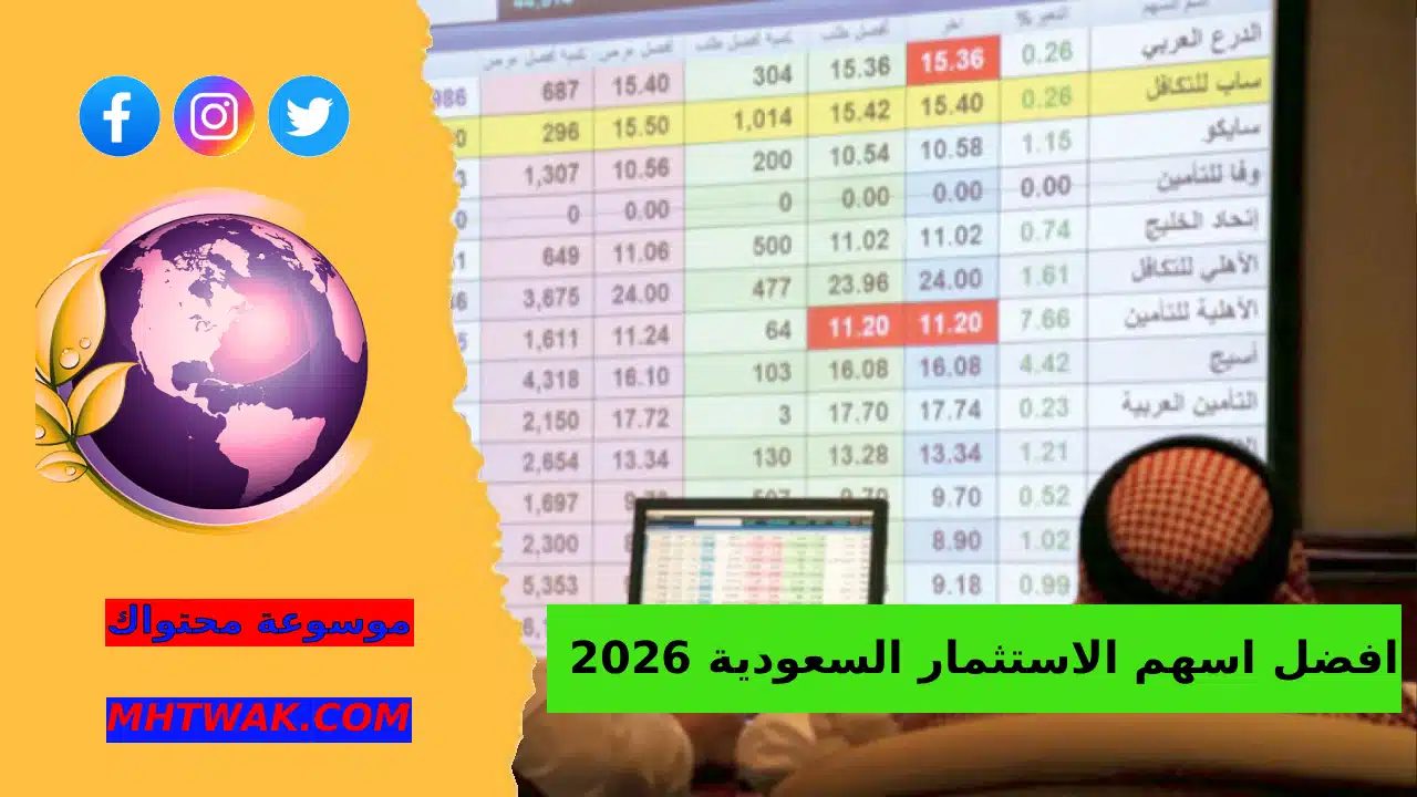 اسهم الاستثمار في السعودية