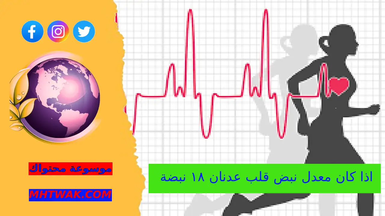 اذا كان معدل نبض قلب عدنان ١٨ نبضة في ١٥ ثانية، فكم ينبض قلبه بهذا المعدل في ٦٠ ثانية؟