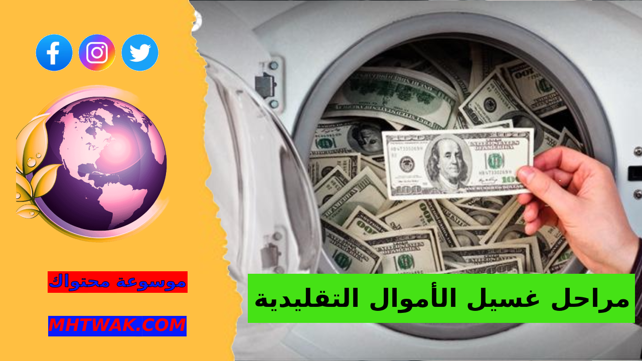علامات غسيل الأموال.، ماذا يعني غسيل الأموال